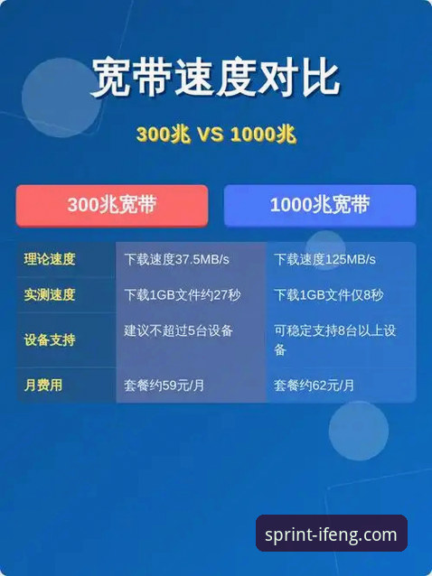凤凰体育官方网站与第三方渠道对比：哪种下载方案更可靠？